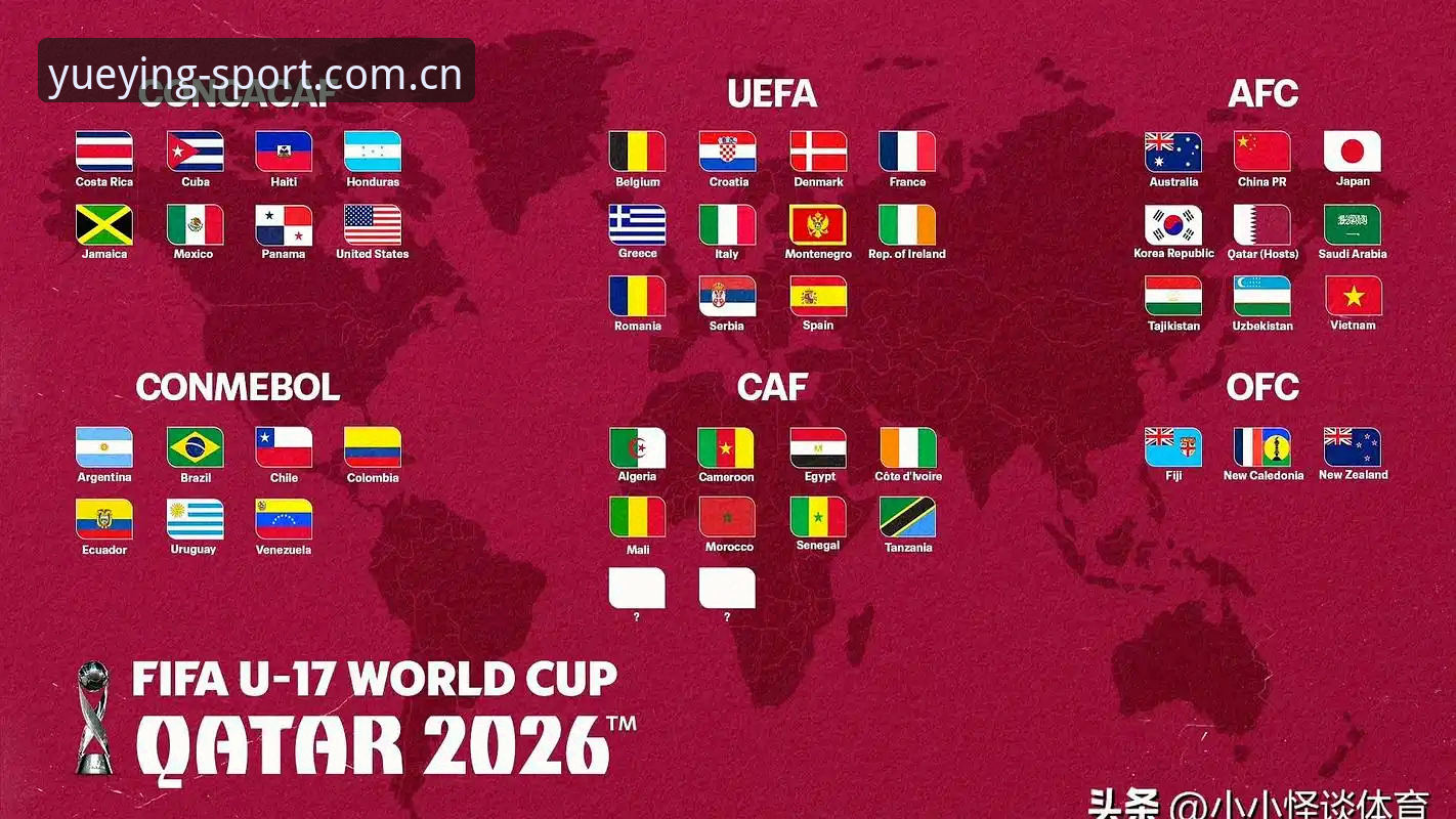 3个关键看点：U17世界杯抽签揭晓，中国男足女足命运如何？